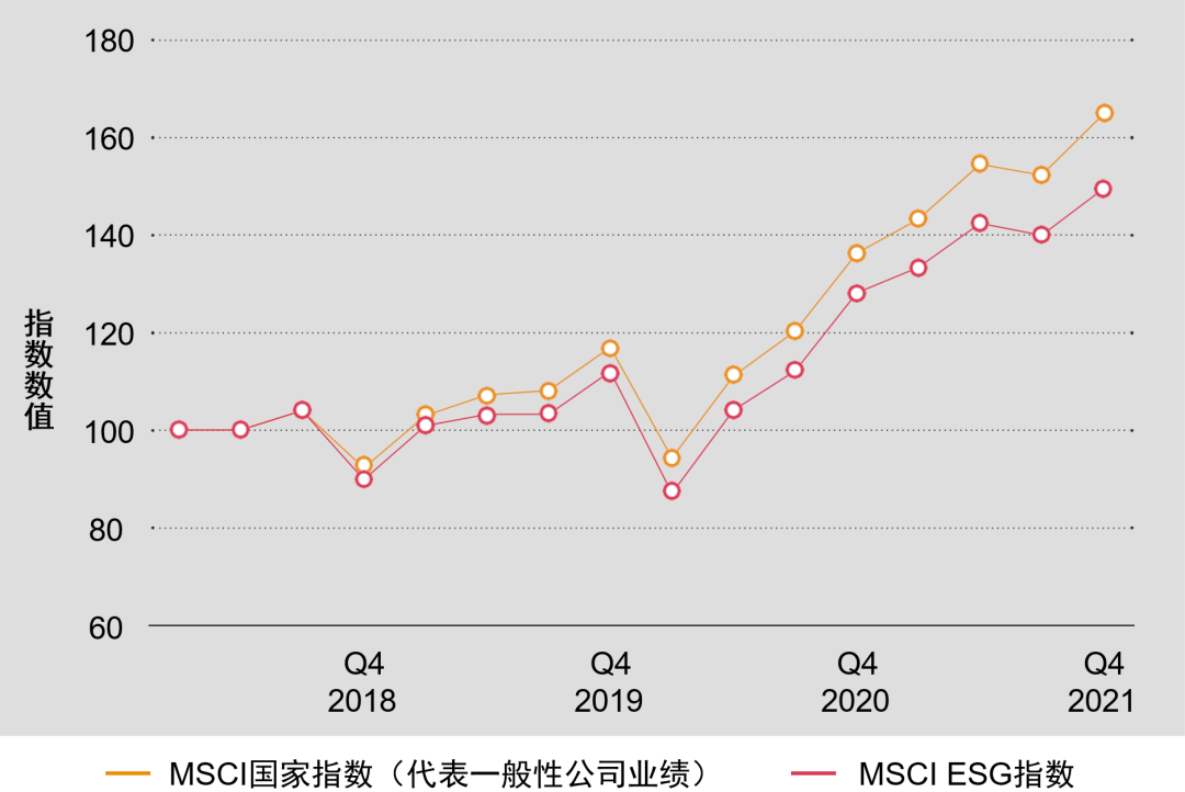 全球礦業(yè)轉(zhuǎn)型加速，財(cái)務(wù)業(yè)績(jī)亮眼